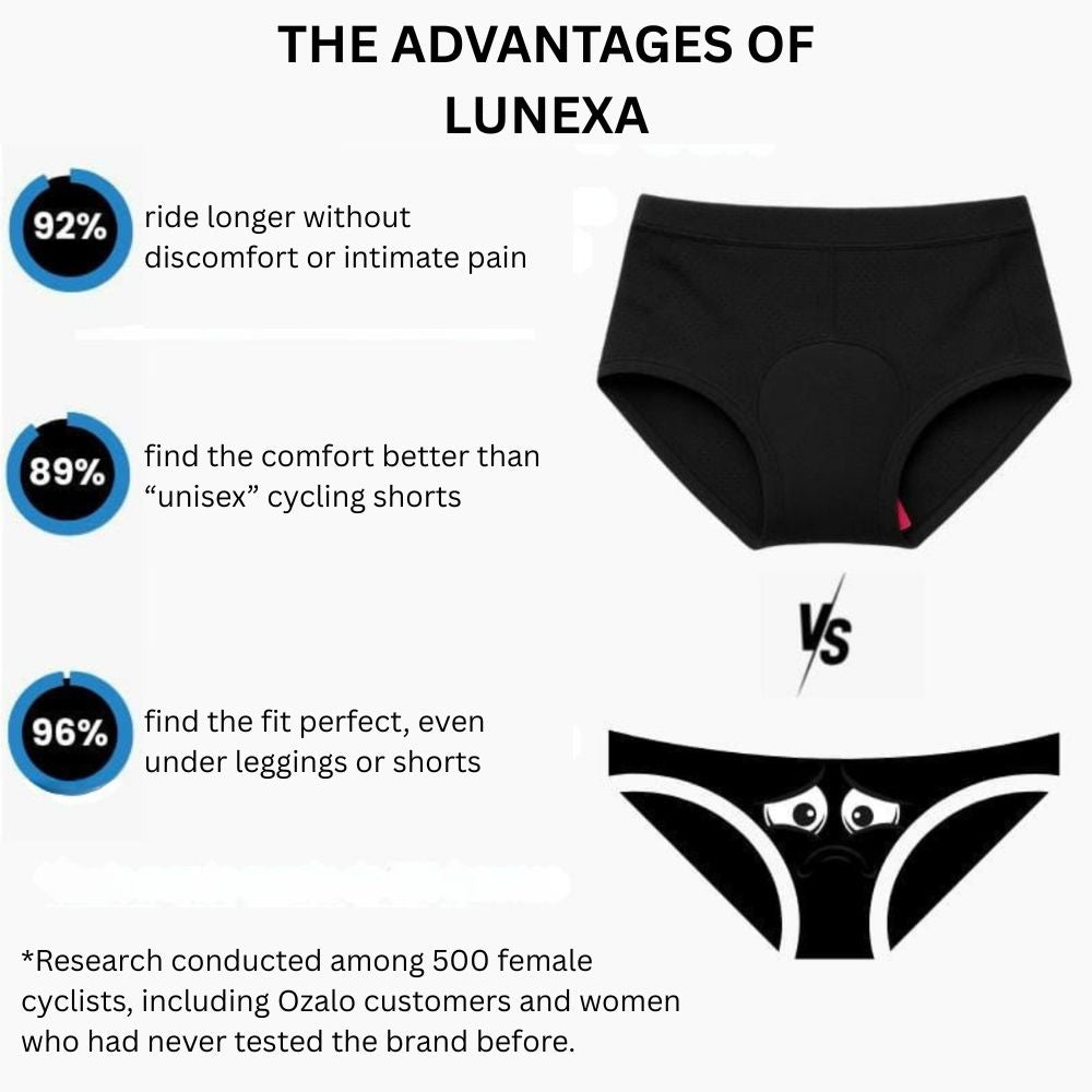 LUNEXA ™ - RIDE READY COMFORT ALL DAY LONG